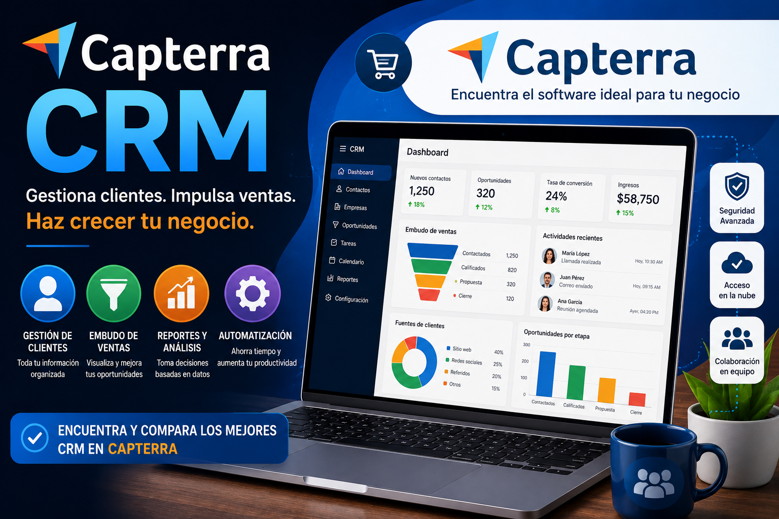Capterra CRM: Qué es, Cómo Funciona y Por Qué Puede Impulsar tu Negocio en 2026 Capterra CRM